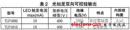 貼片式光電耦合器及其應用