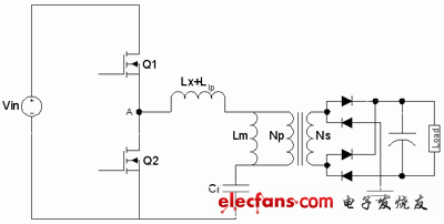 LLC諧振半橋拓補(bǔ)結(jié)構(gòu)