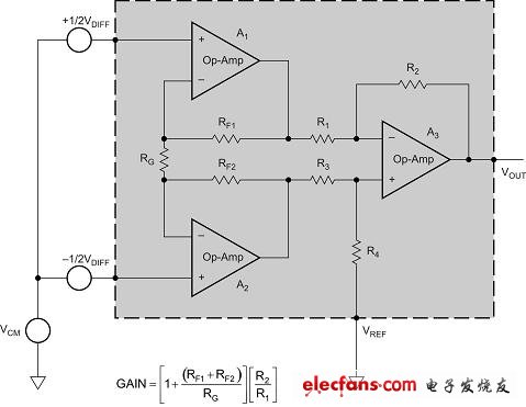 三運放儀表放大器電路