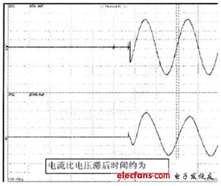 電機電壓和電流波形