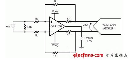 計算補償誤差的全差動運算放大器電路