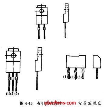 肖特基二極管的結構與封裝