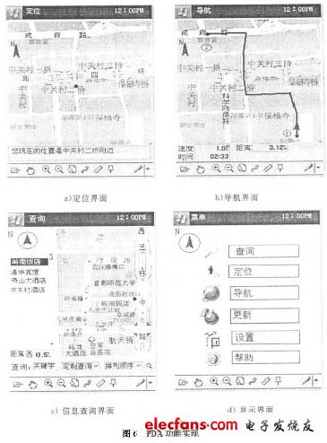 PDA 軟件子系統設計與實現