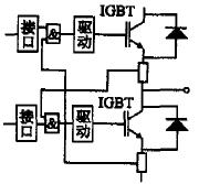 IGBT橋臂直通短路保護(hù)