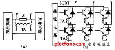 IGBT的過流檢測