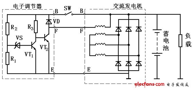 電子調節器基本電路