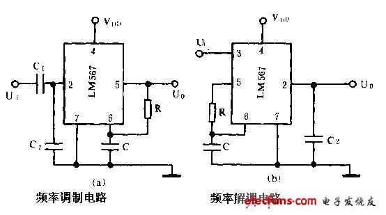 調制解調電路