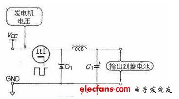 輸出200W風力發電機充電電路