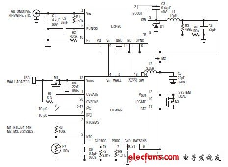 LTC4099 USB電源管理和電池充電