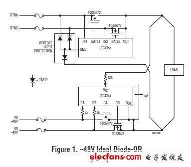 理想二極管保護電源接線錯誤