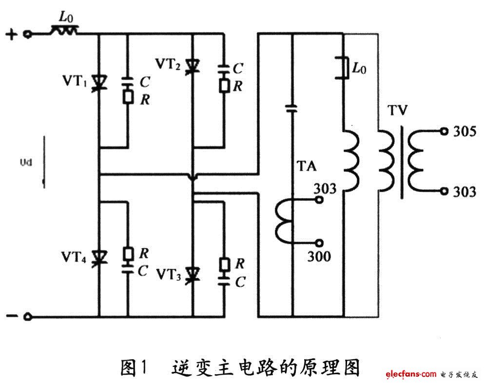 逆變主電路的原理圖