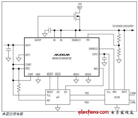 MAX6791–MAX6796超低靜態(tài)電流單路/雙路輸出線性穩(wěn)壓器