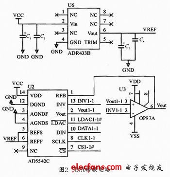 基于AD5542的D/A轉(zhuǎn)換電路