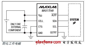 MAX17048,MAX17049 燃油壓力表用IC