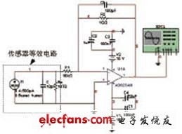 電荷放大器的仿真測試圖