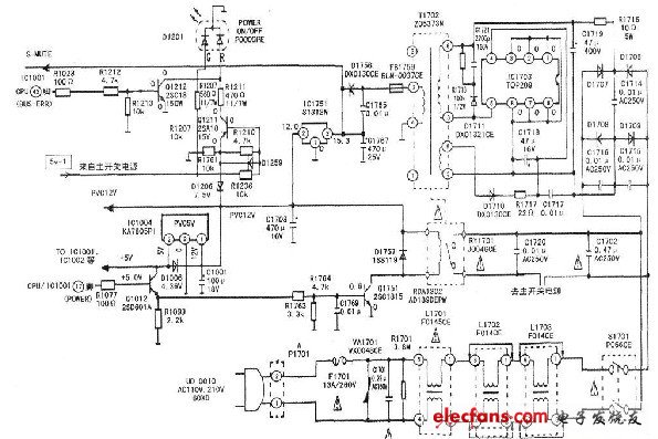 夏普33RX10J彩電副電源工作原理分析