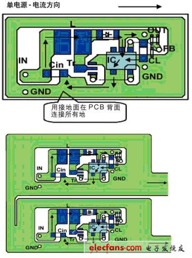 DC/DC轉換器設計中接地線的布線技巧