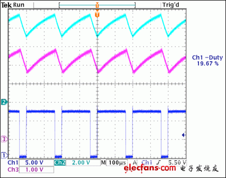 圖6. 來自于圖5電路的波形，采用5kHz PWM頻率，80%占空比(頂部波形為R4電壓，中間波形為電流檢測放大器的輸出，底部波形為pFET柵極的PWM信號)。)