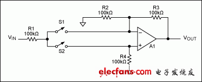 圖1. 當S1斷開、S2閉合時，電路為-1倍增益的反相放大器；當S1閉合、S2斷開時，電路為+1倍增益的同相放大器。