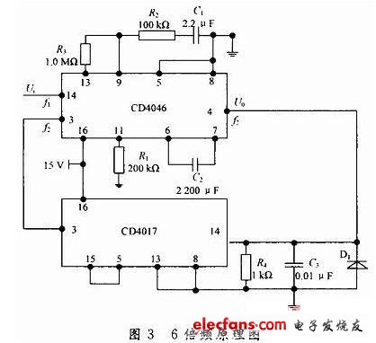 最簡單的整流電路圖大全（五款最簡單的整流電路設計原理圖詳解）