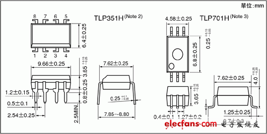 IGBT柵極驅動器光電耦合器封裝尺寸說明圖: TLP351H, TLP701H。