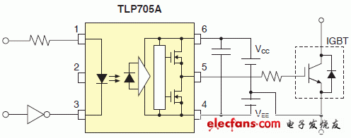 IGBT/MOSFET柵極驅動耦合器電路實例說明圖: TLP705A.