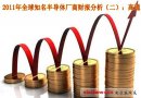 2011年全球知名半導體廠商財報分析：高通