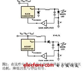 圖2在這些電路中放大器增益降低了串聯電阻的功耗降低因數與增益相等