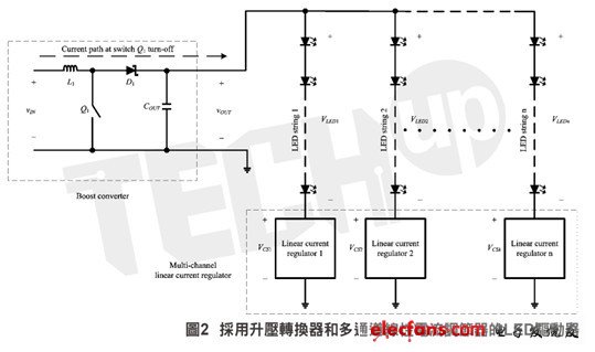 　電源浪涌條件下的升壓轉換器