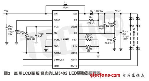 電流調(diào)節(jié)器設(shè)計(jì)應(yīng)能減少調(diào)節(jié)電流，以限制浪涌條件下的功率損耗程度