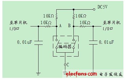 編碼器的參考應(yīng)用電路