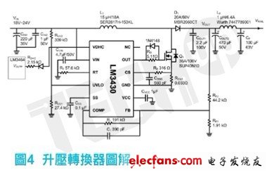 LM3430所執(zhí)行的升壓轉換器圖解，以下是選擇主要元件細節(jié)的說明