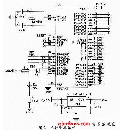 智能防盜系統主控電路