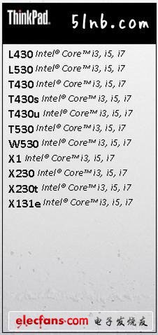 ThinkPad X230t曝光 支持快速啟動技術