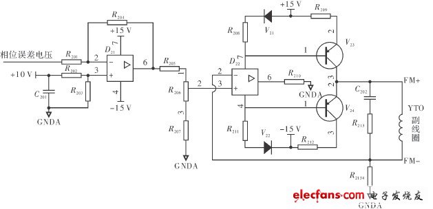 YTO副線圈驅(qū)動(dòng)電路