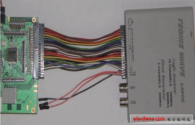 圖TWLA500與電路的連接