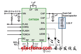 CAT3224 LED驅(qū)動器應(yīng)用電路圖