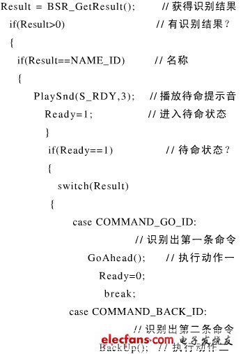 部分程序源代碼