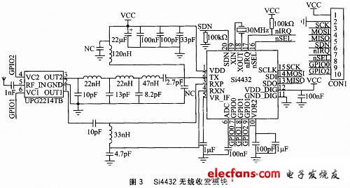 圖3 Si4432無線收發模塊