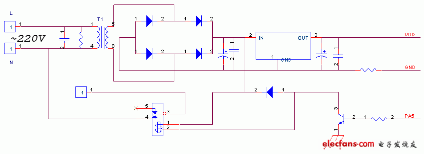 電源電路