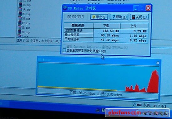 在廣州移動辦公大樓里用筆記本電腦插TD-LTE上網卡，測得的最高下載速率為60Mbps