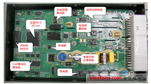 動力電池BMS（電池管理系統）