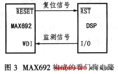 由專用器件MAX692構(gòu)成的看門狗電路