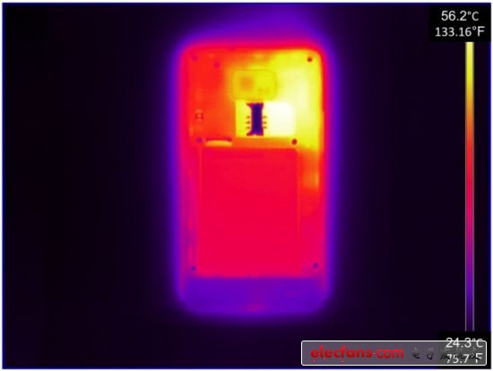 CNET深度分析：注意智能手機(jī)電池六大事項(xiàng)