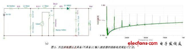 輸入濾波器的考量