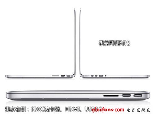 史上最強！Retina版MacBook Pro解讀