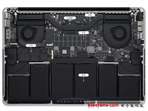 史上最強！Retina版MacBook Pro解讀