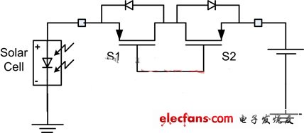 顯示背靠背式電源開關(guān)的太陽能板型充電器原理圖