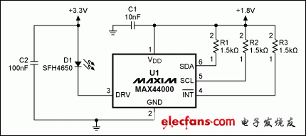 圖2. MAX44000典型電路，帶有發射器旁路。