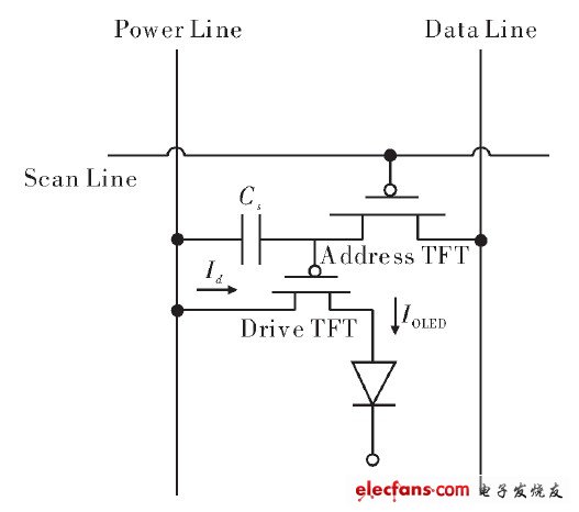 圖1 OLED 雙管驅動電路